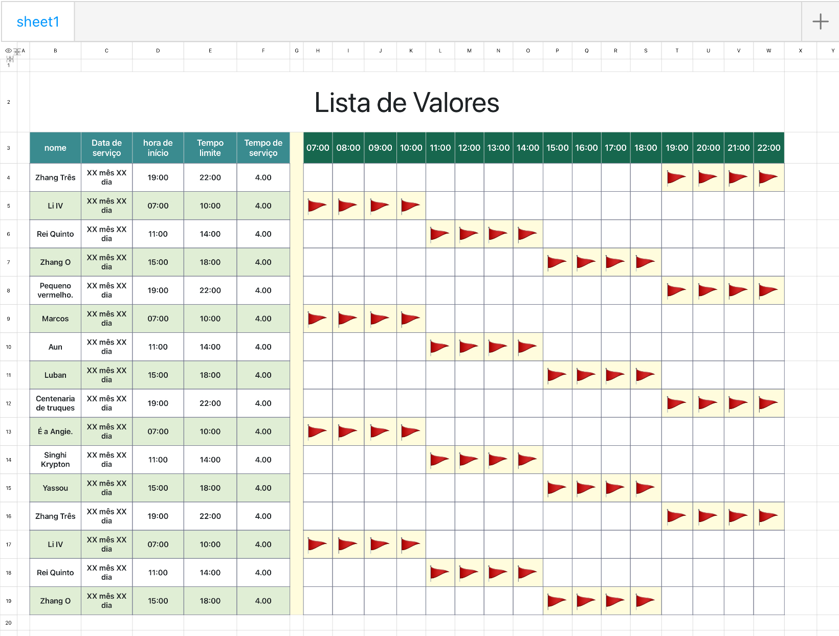 Lista de Valores